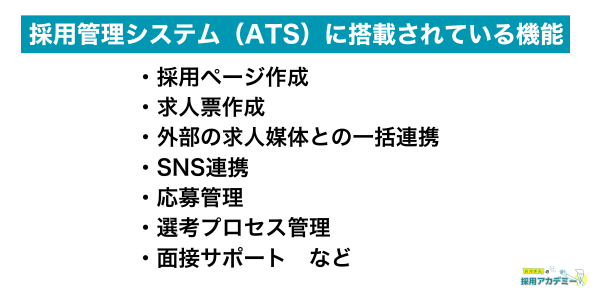 採用管理システム（ATS）に搭載されている機能