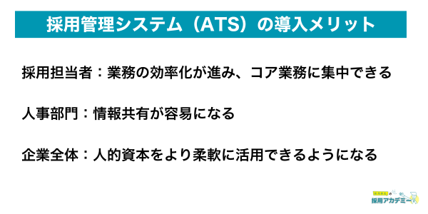 採用管理システム（ATS）の導入メリット