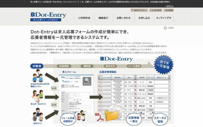 採用管理システム全70個を徹底比較 特徴 料金から最適なサービスを導入しよう 採用マーケティングツール 採用係長 採用アカデミー