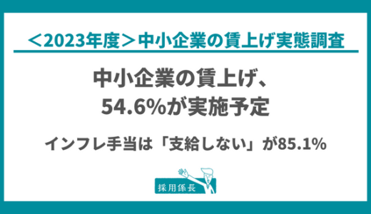 中小企業の賃上げ、54.6％が実施予定。インフレ手当は「支給しない」が85.1％｜＜2023年度＞中小企業の賃上げ実態調査