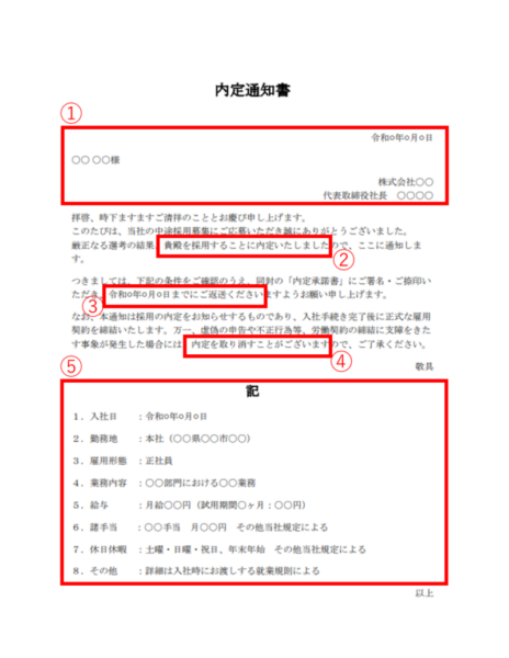 内定通知書テンプレート