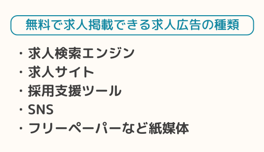 無料で求人掲載できる求人広告の種類