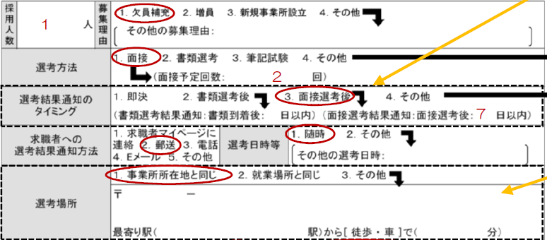 選考方法 その他 ハローワーク