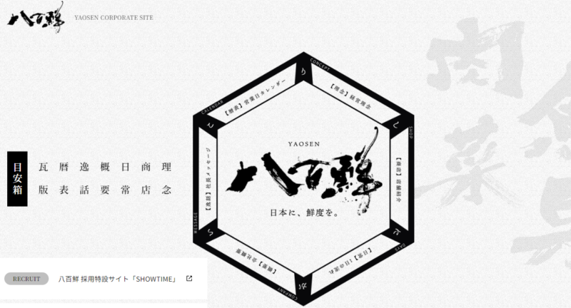 株式会社 八百鮮 企業ホームページ