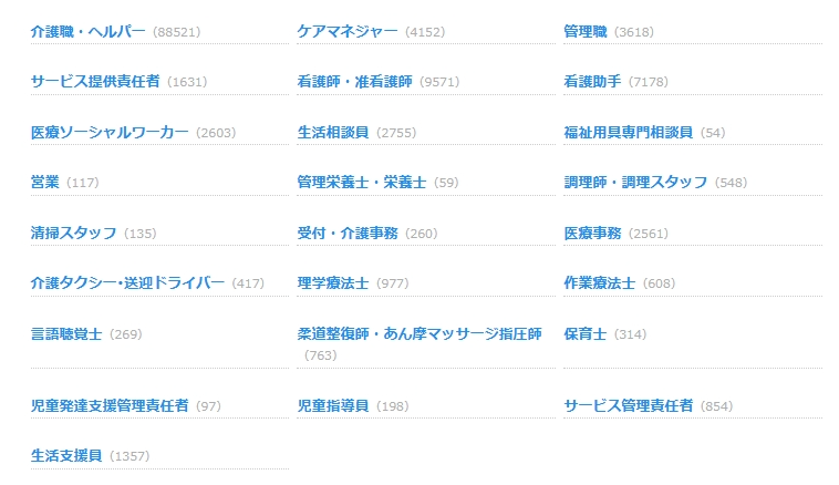 介護求人ナビに掲載されている職種