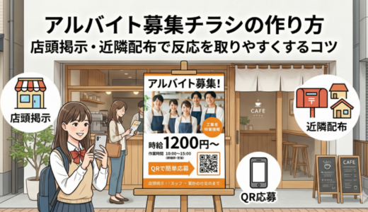 アルバイト募集チラシの作り方｜店頭掲示・近隣配布で反応を取りやすくするコツ