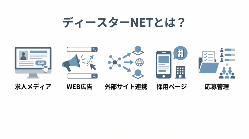 ディースターNETとは？