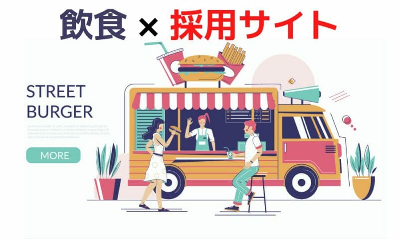 飲食×採用サイト