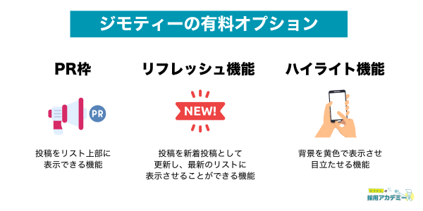 ジモティーの有料オプション