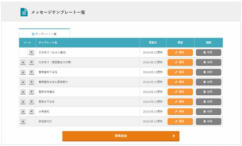 採用係長の管理画面(返信テンプレート)