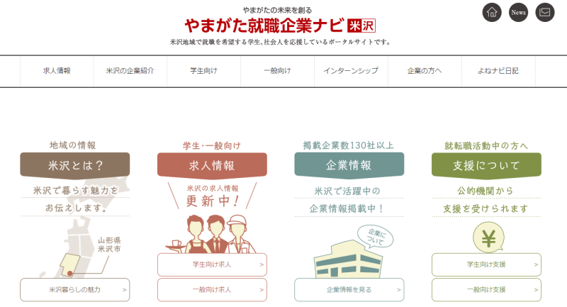 地方に特化した求人 転職サイト100選 エリア別に紹介 採用マーケティングツール 採用係長 採用アカデミー