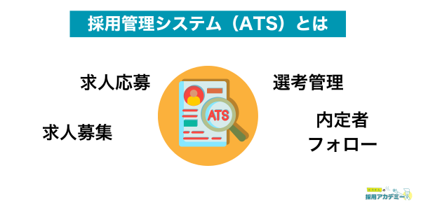 採用管理システム（ATS）とは