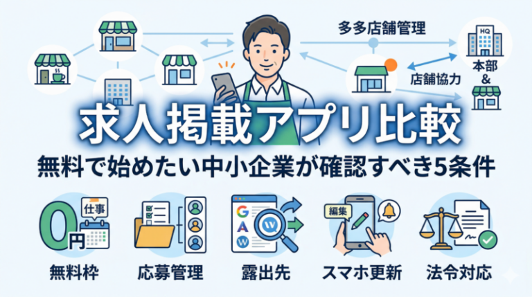 求人掲載アプリ比較　無料で始めたい中小企業が確認すべき5条件