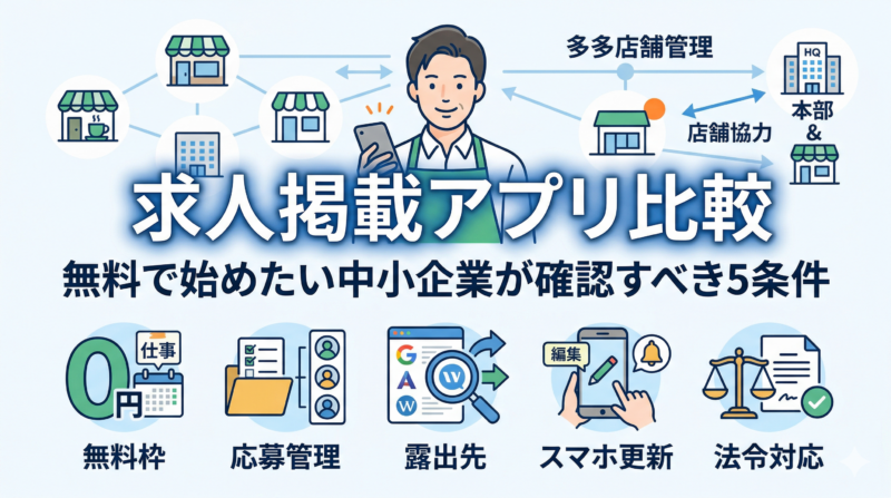 求人掲載 アプリ