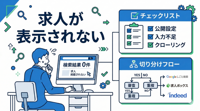 求人 反映されない 原因