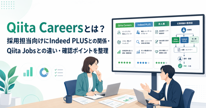 Qiita Careersとは？